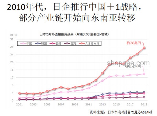 日本足球崛起，6:0大胜印尼后的未来趋势预测